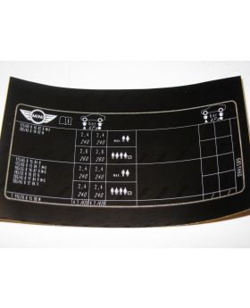 MINI R56 Tyre Pressure Table Chart Label Sticker 71246851460 New Genuine